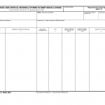 DA Form 621. Strategic and Critical Material Stored in Army Installations