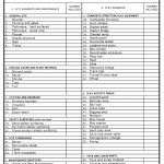 DA Form 7309-R. Child Development Center (CDC) Play Area Inventory (LRA)