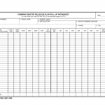 DA Form 7395. Command Master Religious Plan Roll-Up Worksheet