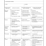 DA Form 7438-R. Hazard Analysis Critical Control Point (Ccp) Monitoring Report (LRA)