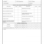 DA Form 7475-R. Uninterruptible Power Supply (UPS) System Inspection Checklist (LRA)