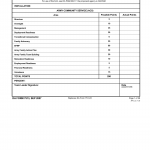 DA Form 7513. Army Community Service (ACS) Accreditation Score Sheet