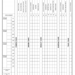 DA Form 7660-R. HBCT Gunnery Table I - Crew Critical Skills Test Platoon Roll-Up