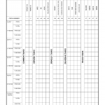 DA Form 7665-R. HBCT Gunnery Skills Test (GST) Company Roll-Up