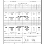 DA Form 7676. Day and Night Fire M141 BDM (Bdm Subcaliber Training Launcher)