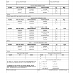 DA Form 7677. Day and Night Fire M136 At4 (M287 Subcaliber Training Launcher)