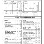 DA Form 7680-R. M320/M320a1 40-Mm Grenade Launcher Scorecard