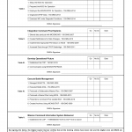 DA Form 7779. Mission Command Information System Training Tables I-V for Digital Crew (MCIS-1)