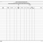 DA Form 7790. Care of Supplies in Storage (COSIS)