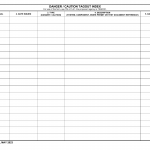 DA Form 7912. Danger / Caution Tagout Index