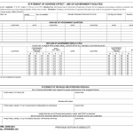 AF Form 2282. Statement of Adverse Effect - Use of Government Facilities