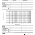 DD Form 1209. Liquid- and Plastic-Limits Determination