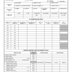 DD Form 1212. Laboratory California Bearing Ratio (CBR) Test Data