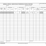 DD Form 1218. Marshall Method - Computation of Properties of Asphalt Mixtures