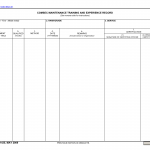 DD Form 1435. COMSEC Maintenance Training and Experience Record