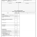 DD Form 1484. Post-Award Conference Record