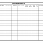 DD Form 1635. Plant Clearance Case Register