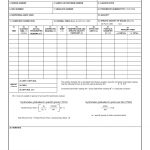 DD Form 1794. Grain-Size Analysis (Hydrometer Method)