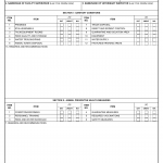 DD Form 2342. Animal Facility Sanitation Checklist