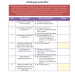 FFPSA Goal Monitoring Worksheet