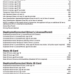 Form DSD A 229. Driver's License/State ID Card Fees - Illinois