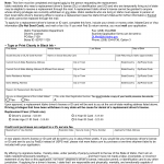 Form ITD 0020. Idaho Driver's License or Identification Card