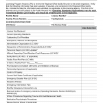 Form LIC 9119 TrSCF. Facility Inspection Checklist Transitional Shelter Care Facility - California