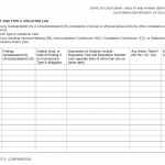 Form LIC 9216. Complaint And Type A Violation Log - California