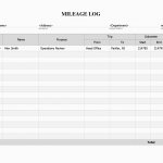 Mileage Log sample