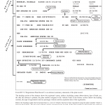 NYS DMV Form DS-242.2. Key to Abstract of Registration Plate Record/Abstract of Vehicle Title Record