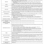 NYS DMV Form MV-529. Vehicle Equipment for Passenger Vehicles