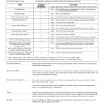 NYS DMV Form MV-529C. Equipment Required for Trailers