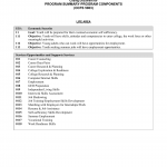 OCFS-5003A. Coding Document for OCFS-5003 Program Summary-Program Components