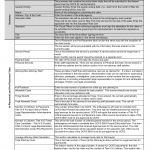 OCFS-5601. Title IV-E Legal Representation Administration and Training Claim Form - Rest of State