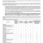 OCFS-6000. Packet - Required Forms and Clearance List OCFS-6000. Packet - Required Forms and Clearance List