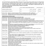 Form BMV 2070. Application for Skills Test Waiver Military Exception