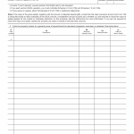 How powers of appointment are treated under IRS Form 706