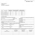 SFN 12011. Contractor License Renewal Application
