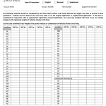 Form MCD-357. Texas IRP Cab Card Weight Schedule