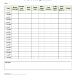 Toilet Cleaning Checklist template pdf