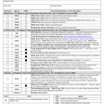 TX HHS Form 1724. New Employee Packet Cover Sheet