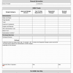TX HHS Form 3000. Budget Revision Request