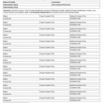TX HHS Form 3201. Abortion Facility License Renewal Addendum