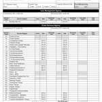 TX HHS Form 3621-T. CLASS and CFC IPC Service Delivery Transfer Worksheet
