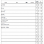 TX HHS Form 3764. Survey Staffing Review for ICF-IID Facilities