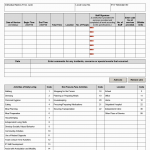 TX HHS Form 4121. Home and Community-based Services/Texas Home Living Community First Choice Personal Assistance Services/Habilitation