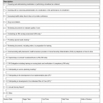 TX HHS Form 4123. Nurse Services Delivery Log - Billable Activities