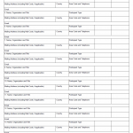 TX HHS Form 4800-DA. 4800-D Addendum