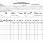TX HHS Form 5101. Prevention Education Attendance Roster