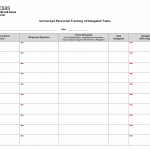 TX HHS Form 8509. Unlicensed Personnel Tracking of Delegated Tasks